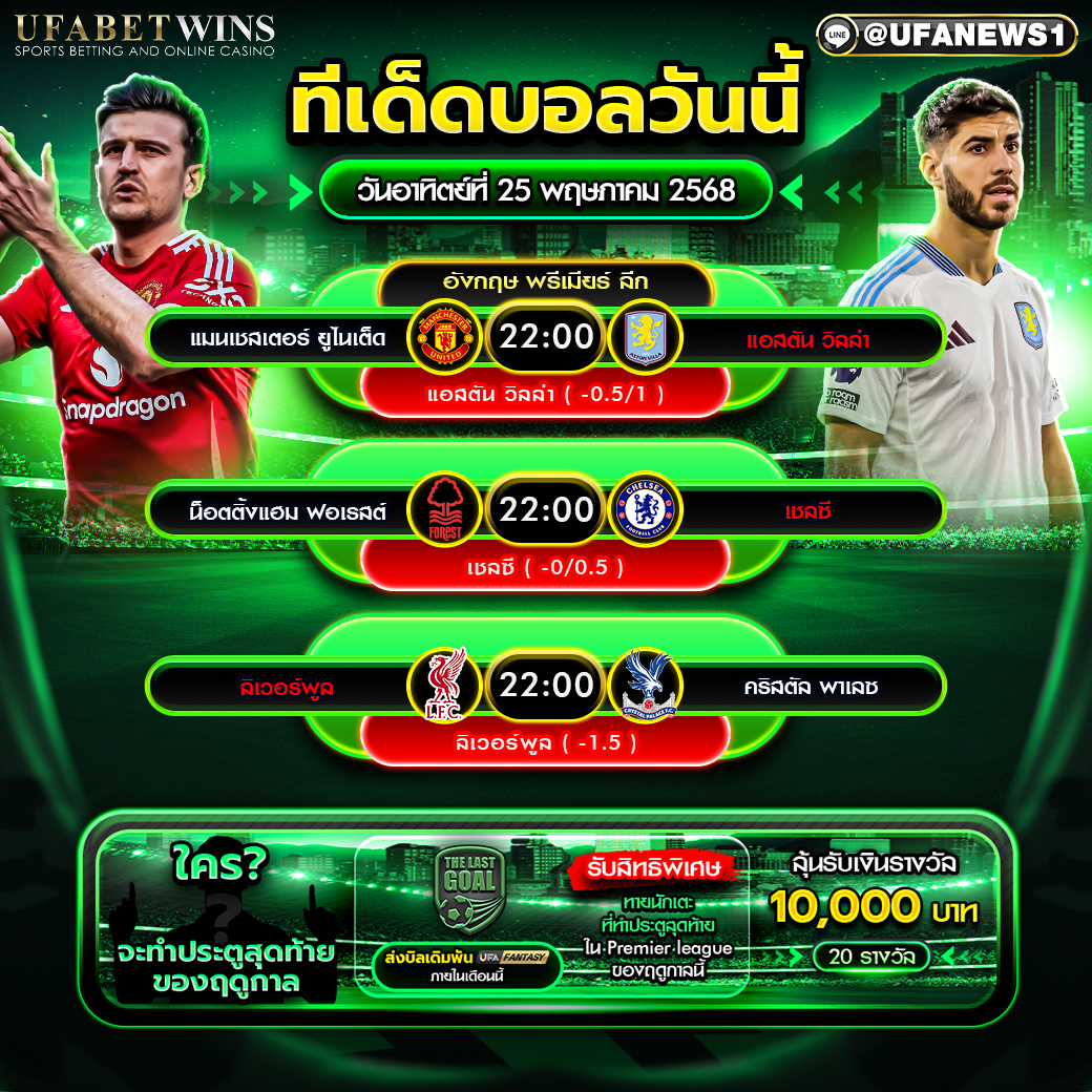 วิเคราะห์บอล วันที่ 25 พฤษภาคม 2568