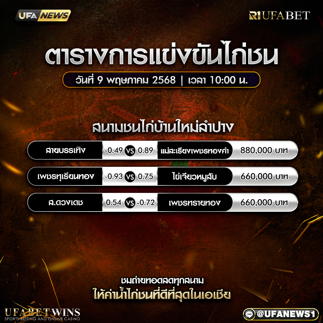 โปรแกรมการแข่งขันไก่ชน วันที่ 9 พฤษภาคม 2568
