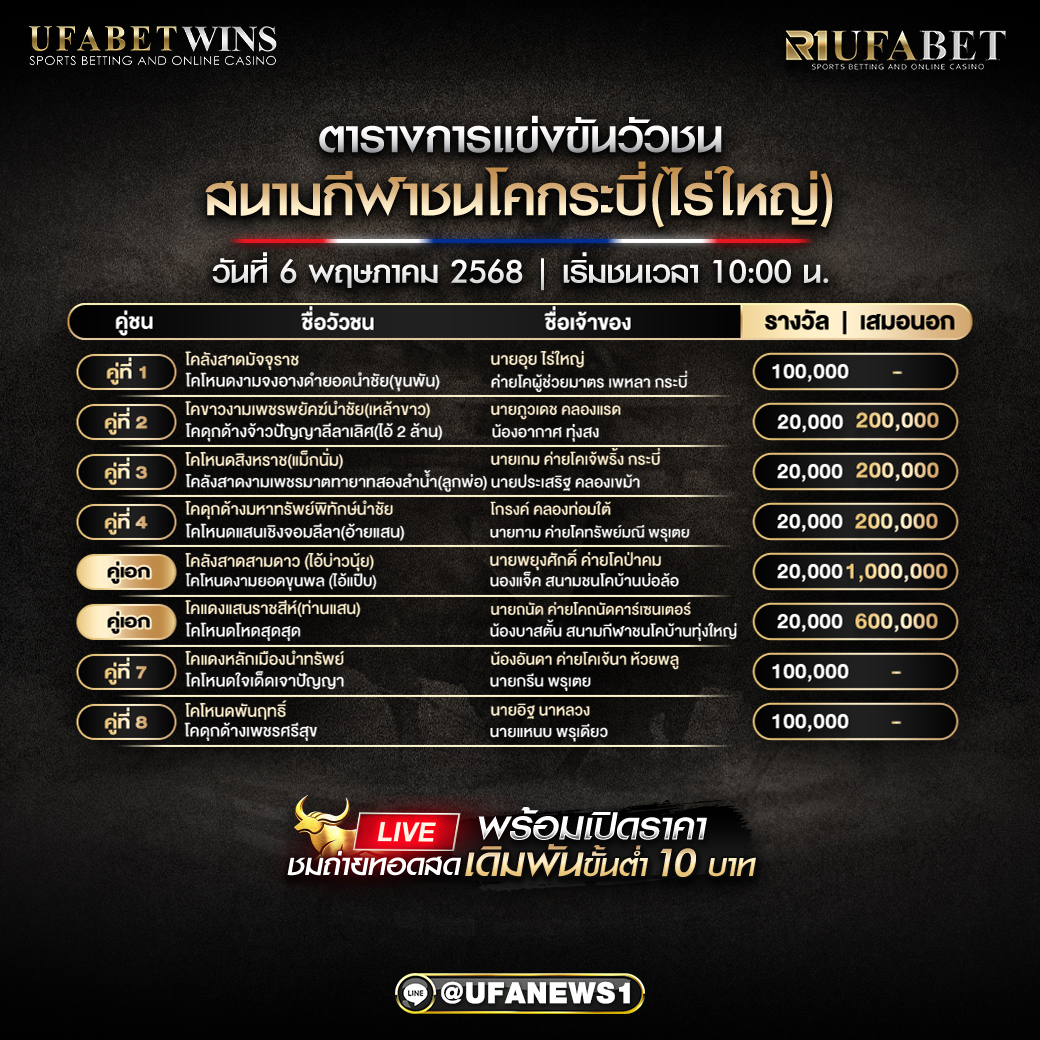 โปรแกรมวัวชน สนามกีฬาชนโคกระบี่(ไร่ใหญ่) วันที่ 6 พฤษภาคม 2568