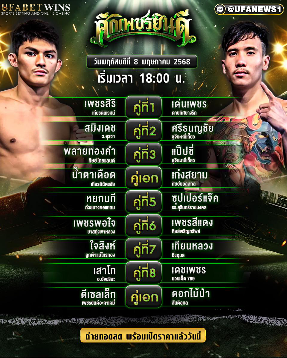 มวยวันนี้ ศึกเพชรยินดี 08/05/68