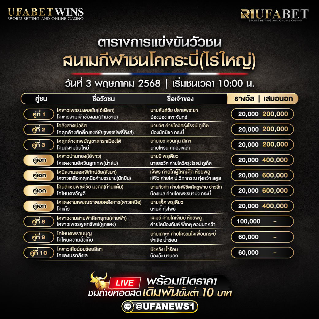โปรแกรมวัวชน สนามกีฬาชนโคกระบี่ วันที่ 3 พฤษภาคม 2568