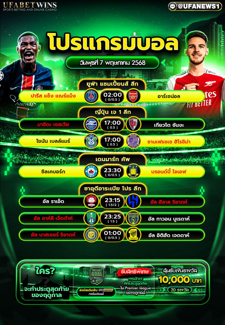 โปรแกรมฟุตบอล วันที่ 7 พฤษภาคม 2568