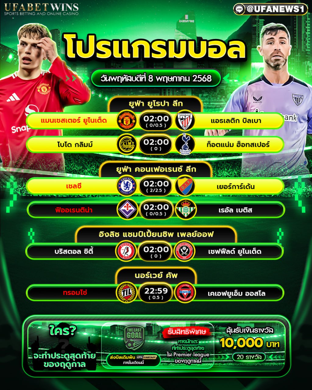 โปรแกรมฟุตบอล วันที่ 8 พฤษภาคม 2568