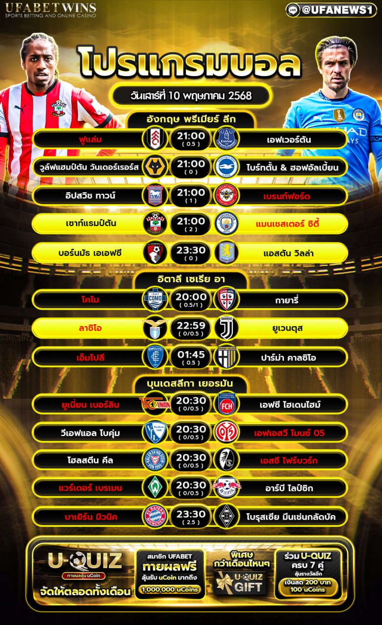 โปรแกรมฟุตบอล วันที่ 10 พฤษภาคม 2568