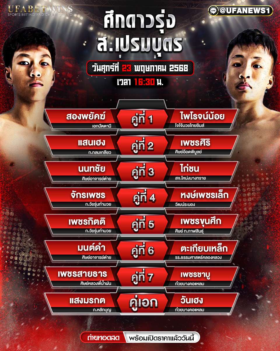 มวยวันนี้ ศึก ส.เปรมบุตร ประจำวันที่ 23 พฤษภาคม 2568 