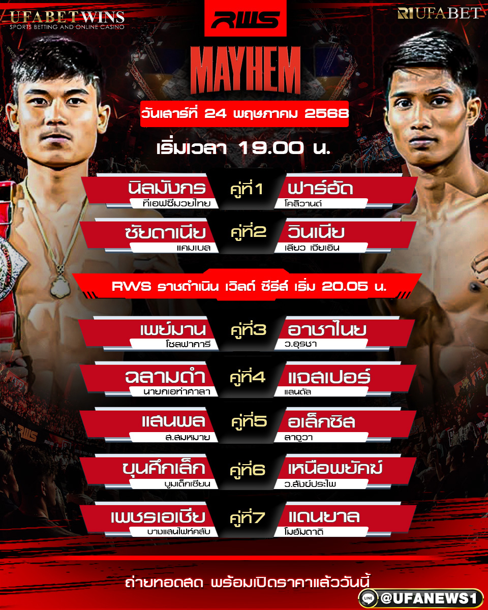มวยวันนี้ ศึกราชดำเนิน เวิลด์ ซีรี่ ประจำวันที่ 24 พฤษภาคม 2568