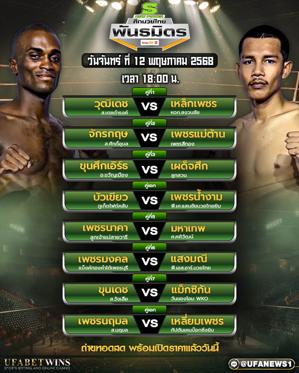 มวยวันนี้ ศึกมวยไทยพันธมิตร 12/05/68
