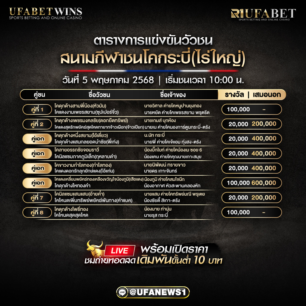 โปรแกรมวัวชน สนามกีฬาชนโคกระบี่(ไร่ใหญ่) วันที่ 5 พฤษภาคม 2568