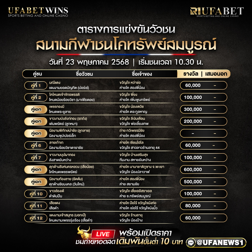 โปรแกรมวัวชน สนามกีฬาชนโคทรัพย์สมบูรณ์ วันที่ 23/05/2568