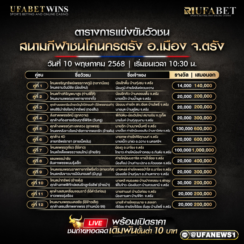 โปรแกรมวัวชน สนามกีฬาชนโคนครตรัง วันที่ 10 พฤษภาคม 2568