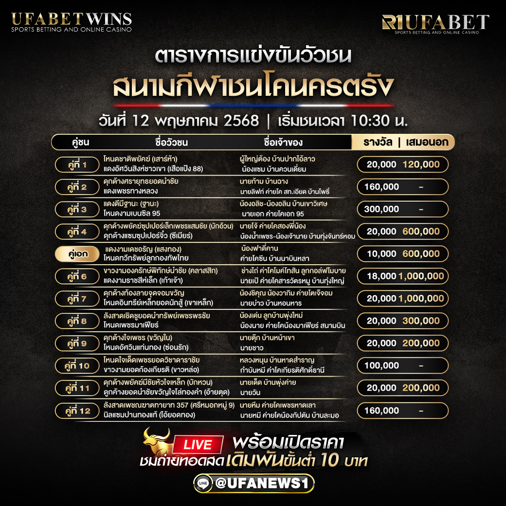โปรแกรมวัวชน สนามกีฬาชนโคนครตรัง วันที่ 12 พฤษภาคม 2568