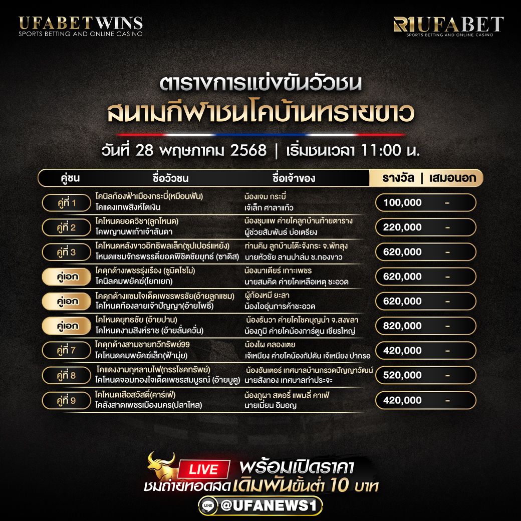 โปรแกรมวัวชน สนามกีฬาชนโคบ้านทรายขาว วันที่ 28/05/2568