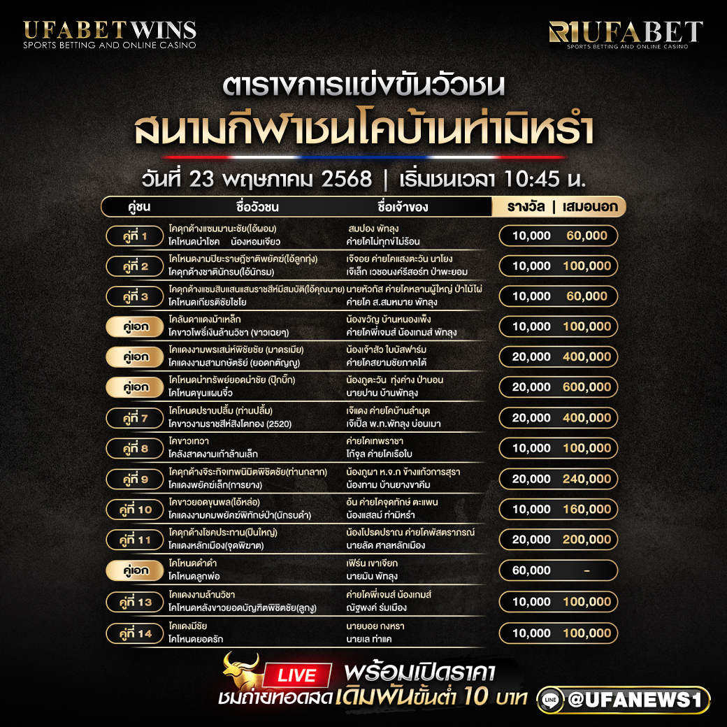 โปรแกรมวัวชน สนามกีฬาชนโคบ้านท่ามิหรำ วันที่ 23/05/2568