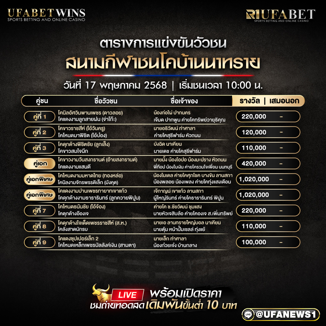 โปรแกรมวัวชน สนามกีฬาชนโคบ้านนาทราย วันที่ 17/05/2568