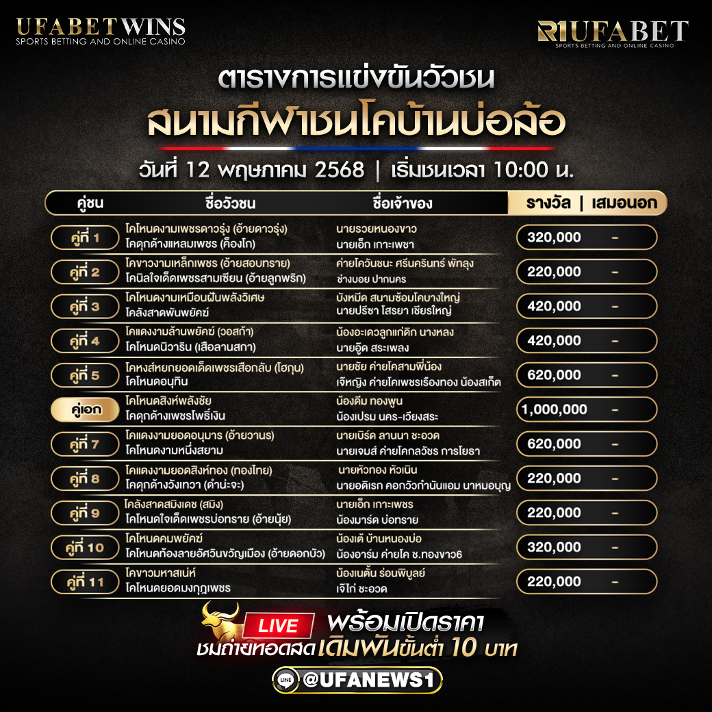 โปรแกรมวัวชน สนามกีฬาชนโคบ้านบ่อล้อ วันที่ 12 พฤษภาคม 2568
