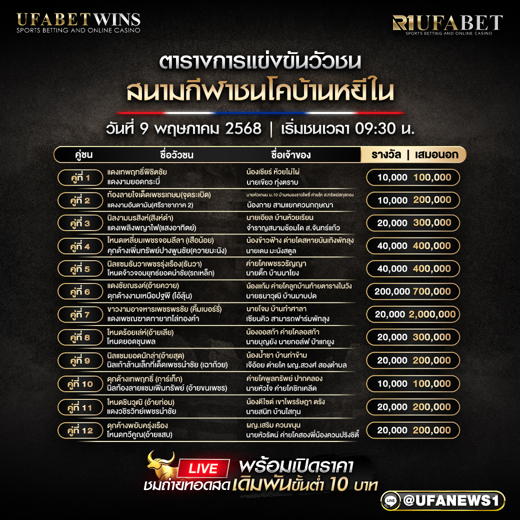 โปรแกรมวัวชน สนามกีฬาชนโคบ้านหยีใน วันที่ 9 พฤษภาคม 2568
