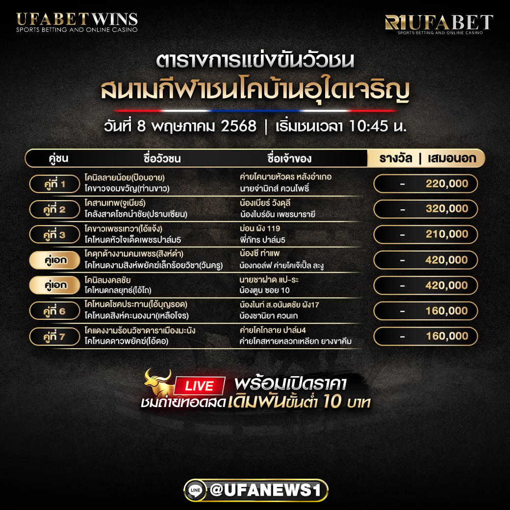 โปรแกรมวัวชน สนามกีฬาชนโคบ้านอุใดเจริญ วันที่ 8 พฤษภาคม 2568