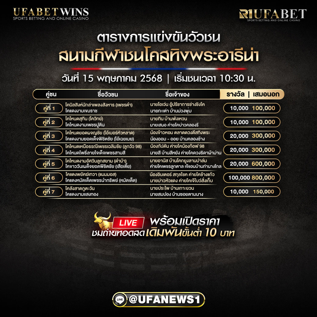 โปรแกรมวัวชน สนามกีฬาชนโคสทิงพระอารีน่า วันที่ 15 พฤษภาคม 2568