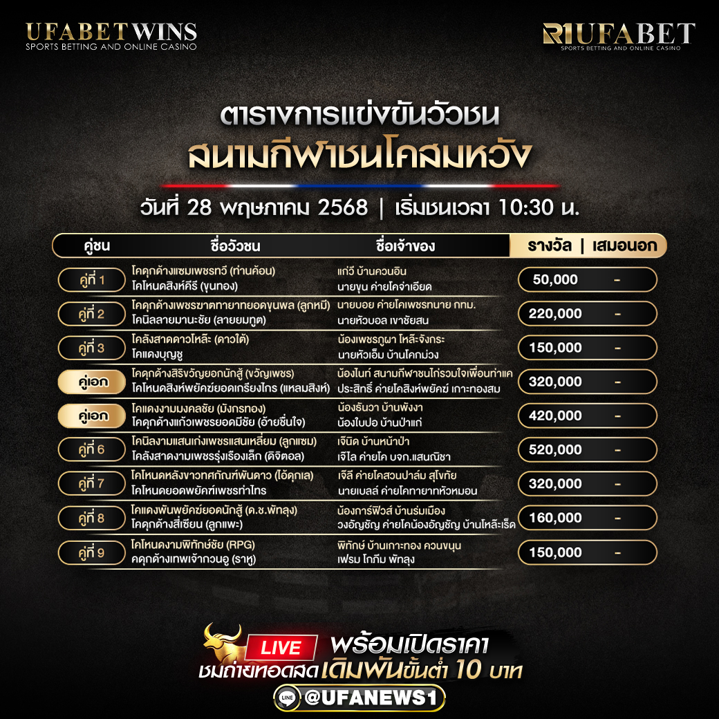 โปรแกรมวัวชน สนามกีฬาชนโคสมหวัง วันที่ 28/05/2568