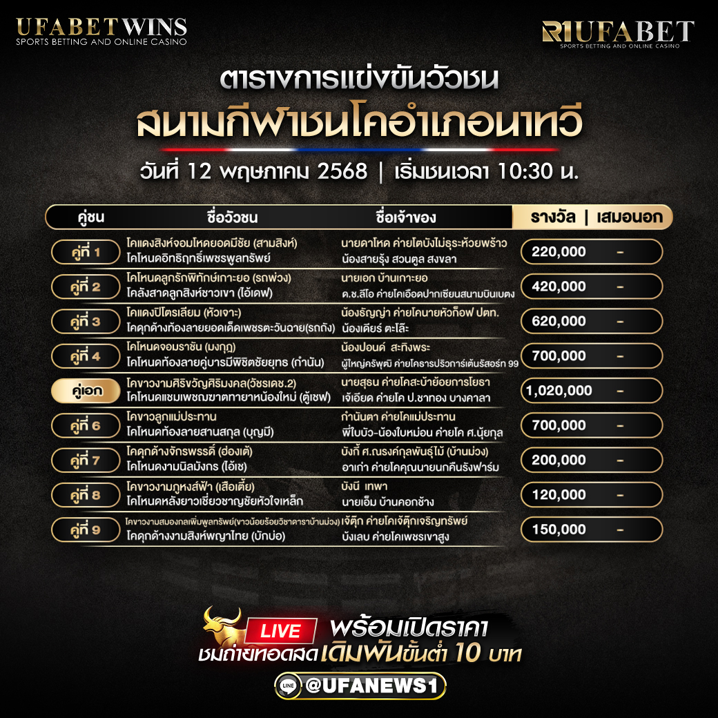 โปรแกรมวัวชน สนามกีฬาชนโคอำเภอนาทวี วันที่ 12 พฤษภาคม 2568