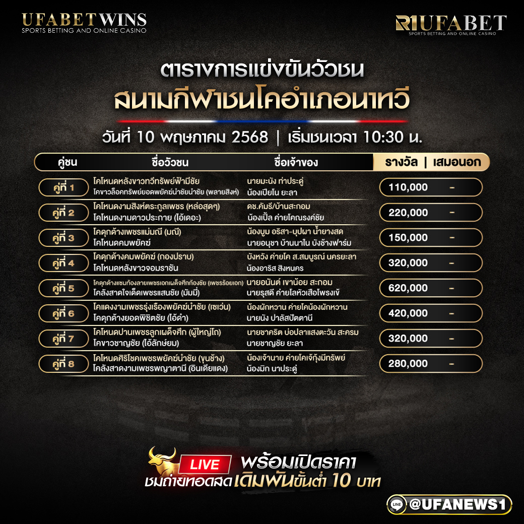 โปรแกรมวัวชน สนามกีฬาชนโคอําเภอนาทวี วันที่ 10 พฤษภาคม 2568