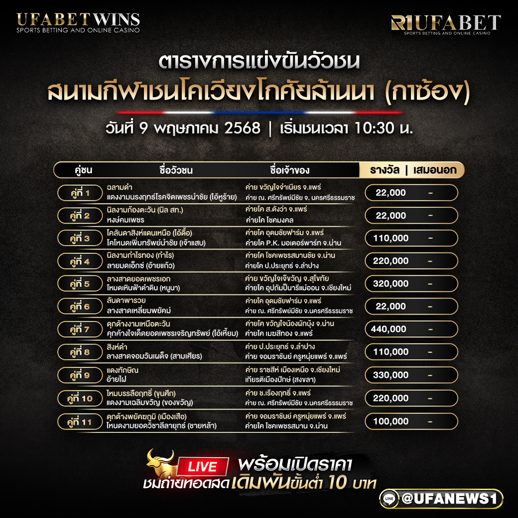 โปรแกรมวัวชน สนามกีฬาชนโคเวียงโกศัยล้านนา วันที่ 9 พฤษภาคม 2568