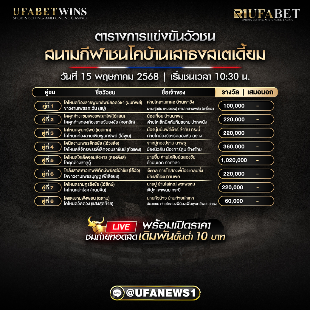 โปรแกรมวัวชน สนามกีฬาชนโคบ้านเสาธงสเตเดี้ยม วันที่ 15/05/2568