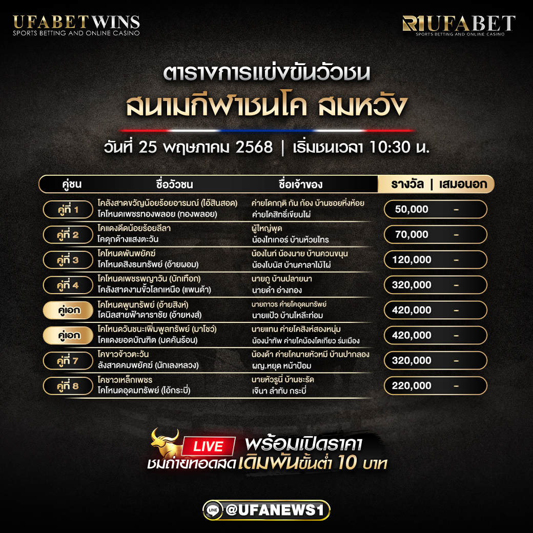 โปรแกรมวัวชน สนามกีฬาชนโคสมหวัง วันที่ 25/05/2568