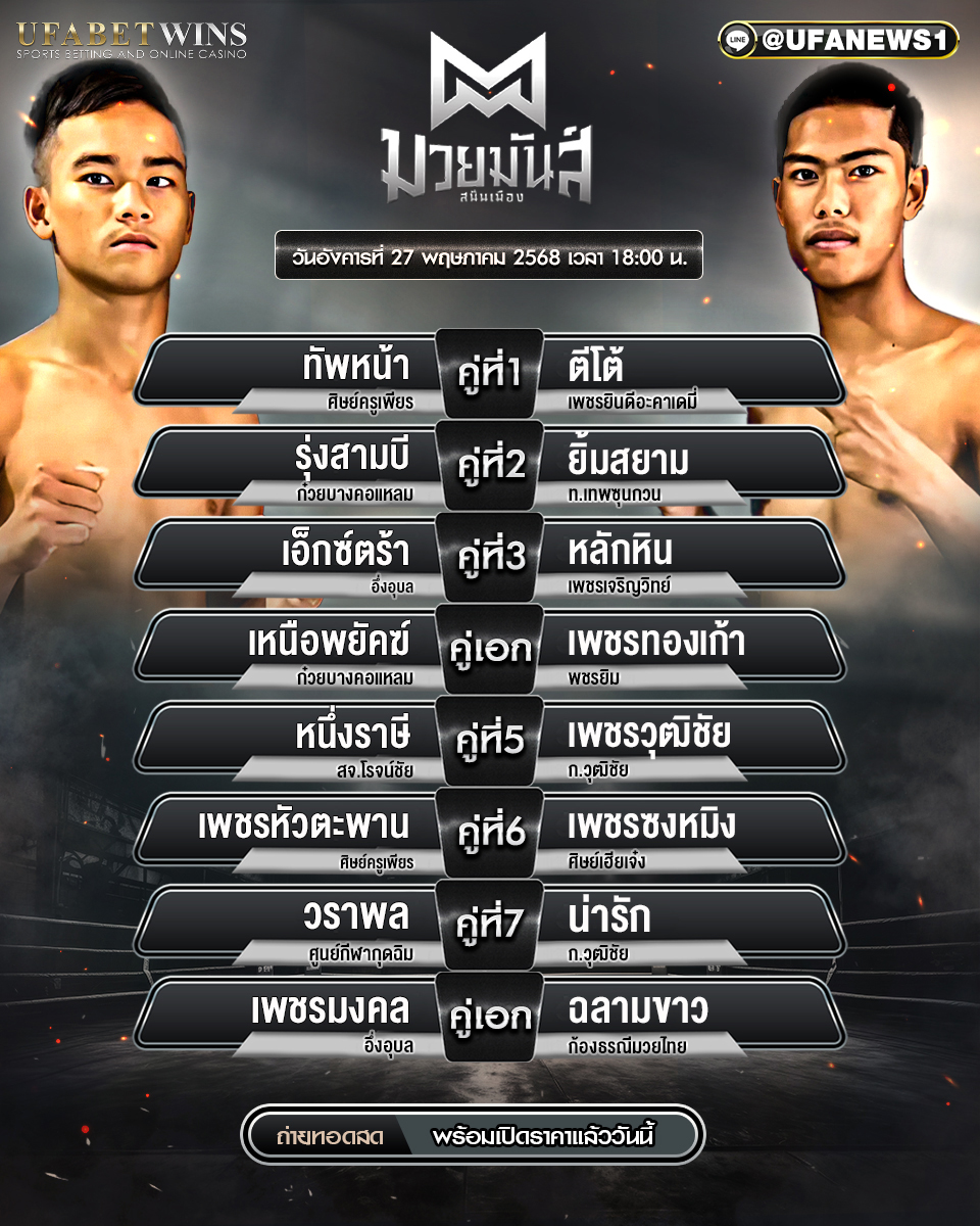 มวยวันนี้ ศึกมวยมันส์สนั่นเมือง ประจำวันที่ 27 พฤษภาคม 2568