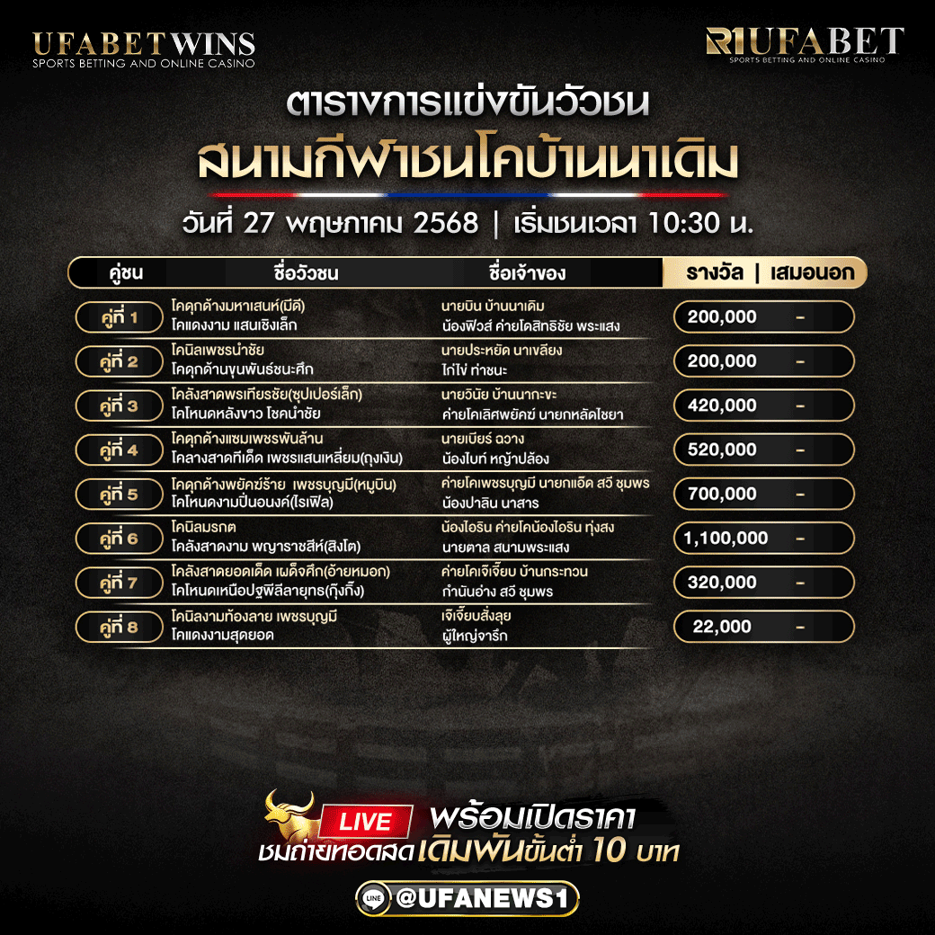 โปรแกรมวัวชน สนามกีฬาชนโคบ้านนาเดิม วันที่ 27/05/2568