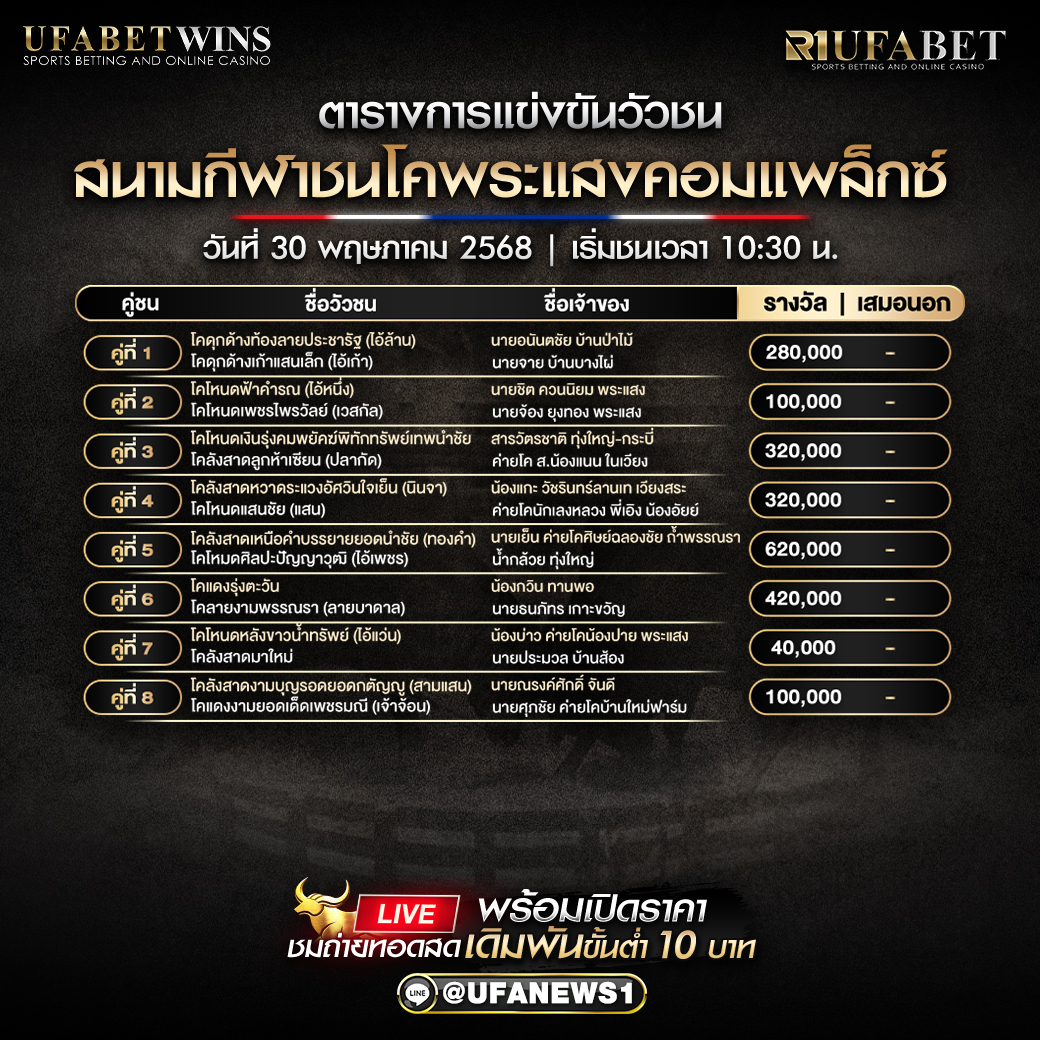 โปรแกรมวัวชน สนามกีฬาชนโคพระแสงคอมแพล็กซ์ วันที่ 308/05/2568