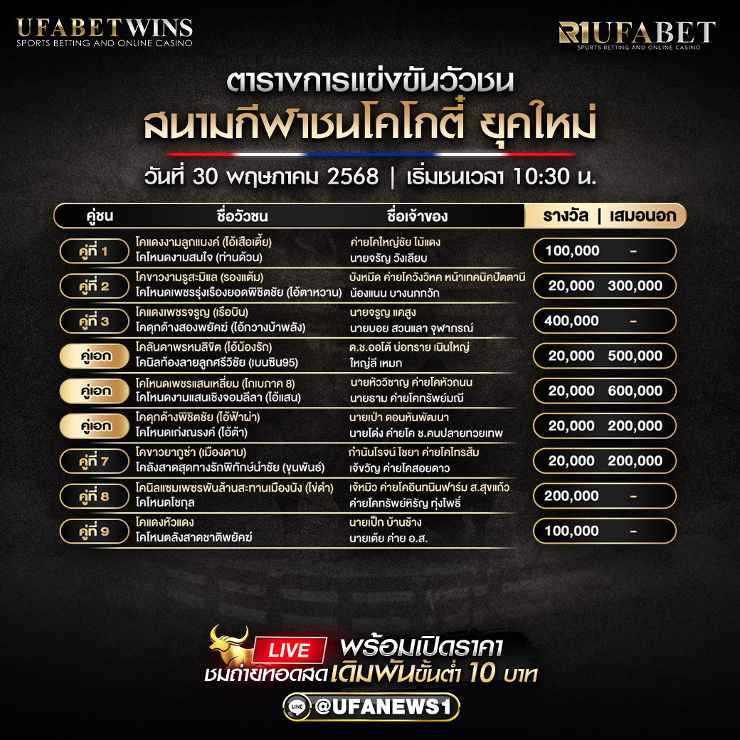 โปรแกรมวัวชน สนามกีฬาชนโคโกตี๋ ยุคใหม่ วันที่ 30/05/2568