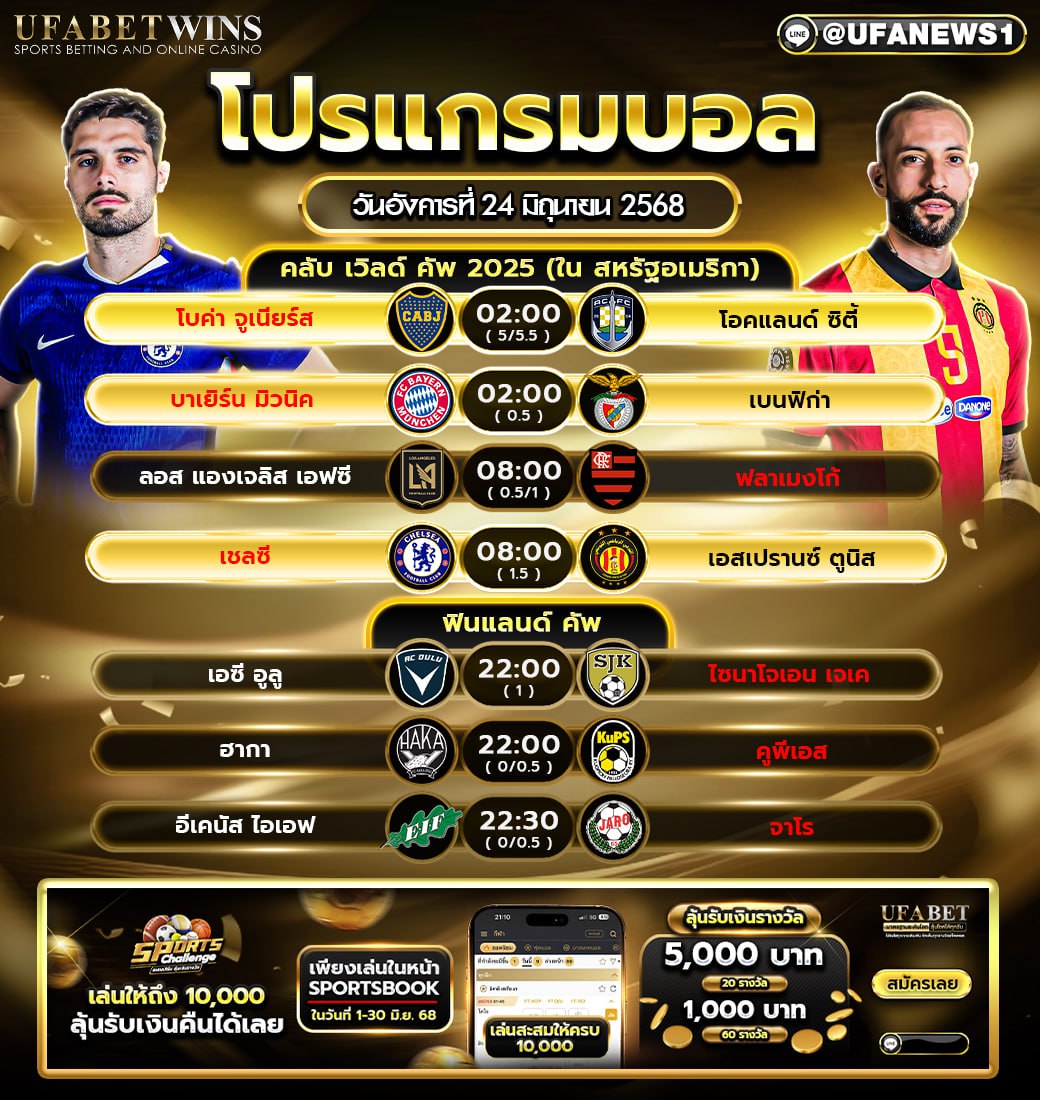 โปรแกรมฟุตบอล วันที่ 24 มิถุนายน 2568