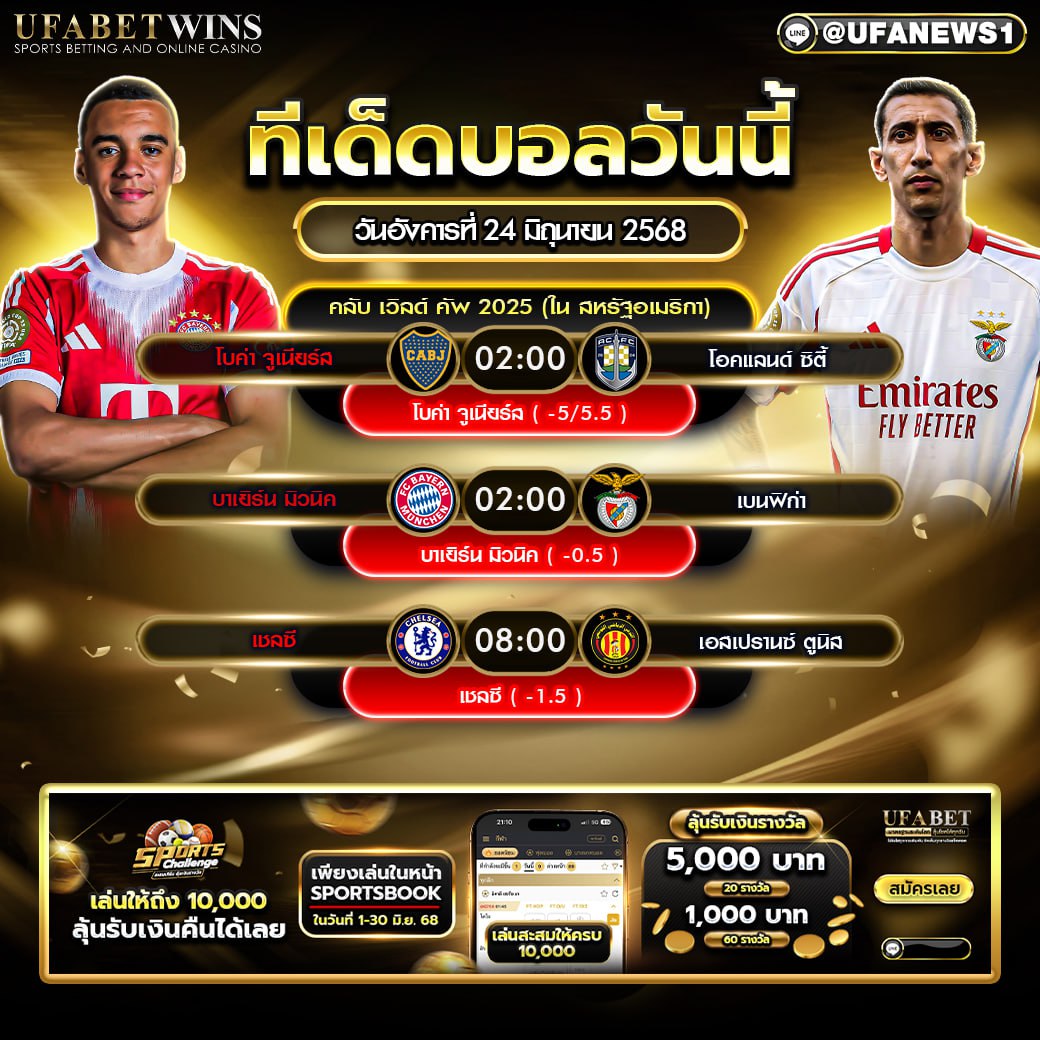 วิเคราะห์บอล วันที่ 24 มิถุนายน 2568