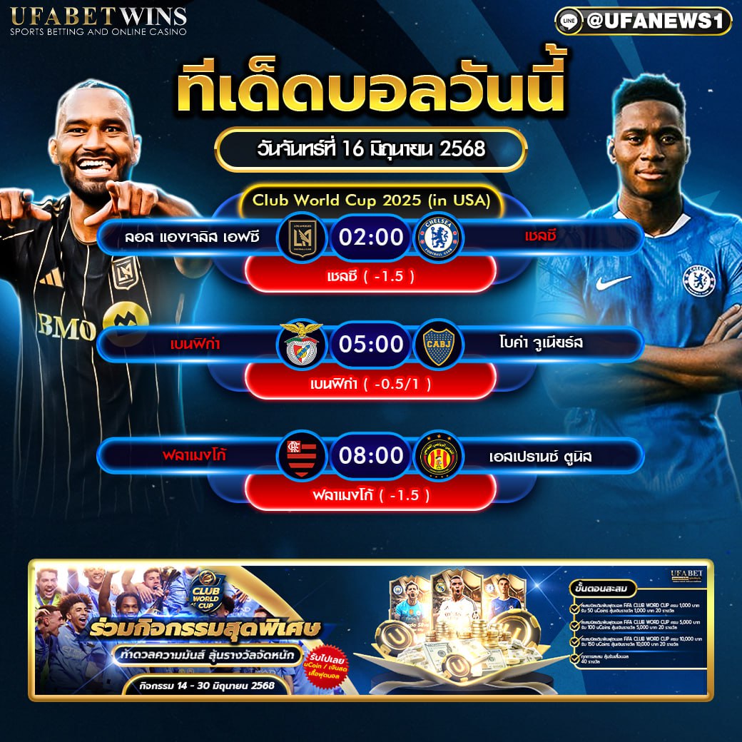 วิเคราะห์บอล วันที่ 16 มิถุนายน 2568