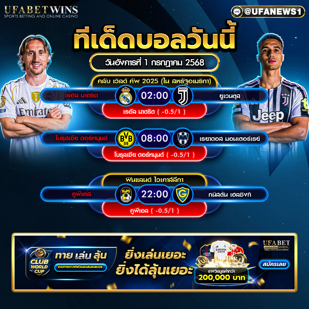 วิเคราะห์บอล วันที่ 1 กรกฎาคม 2568