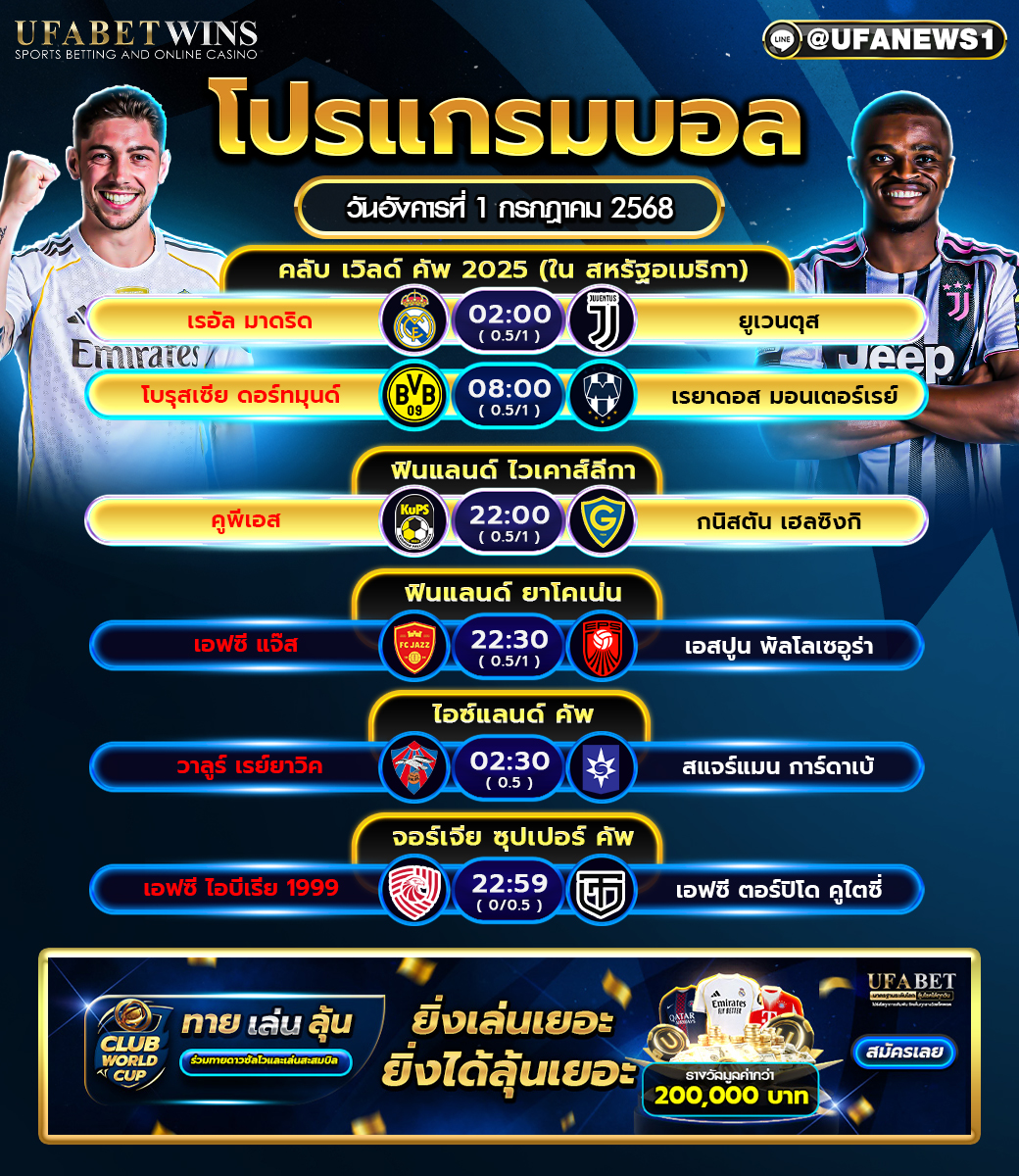 โปรแกรมฟุตบอล วันที่ 1 กรกฎาคม 2568