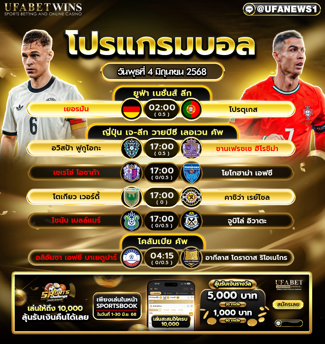 โปรแกรมฟุตบอล วันที่ 4 มิถุนายน 2568