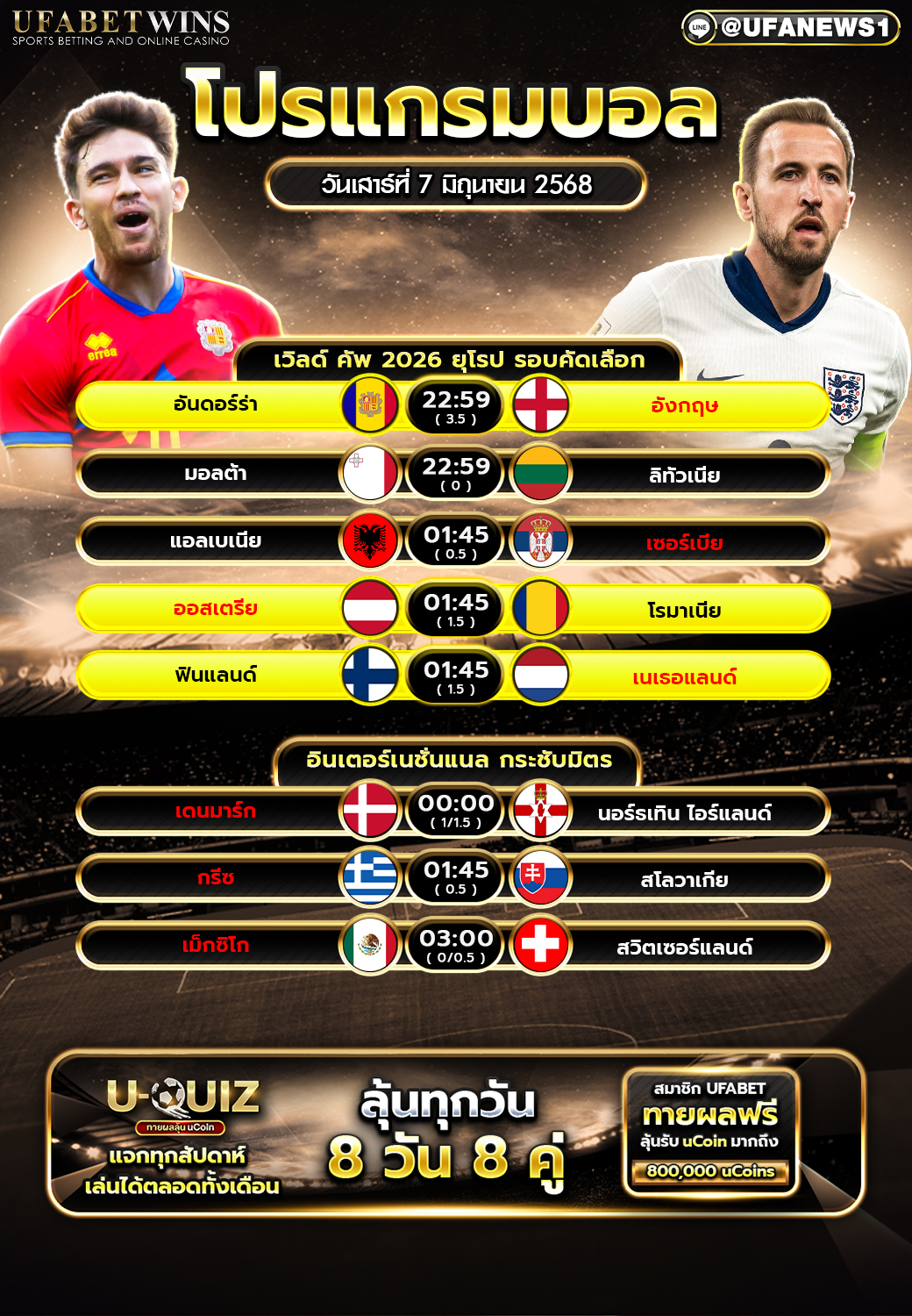 โปรแกรมฟุตบอล วันที่ 7 มิถุนายน 2568