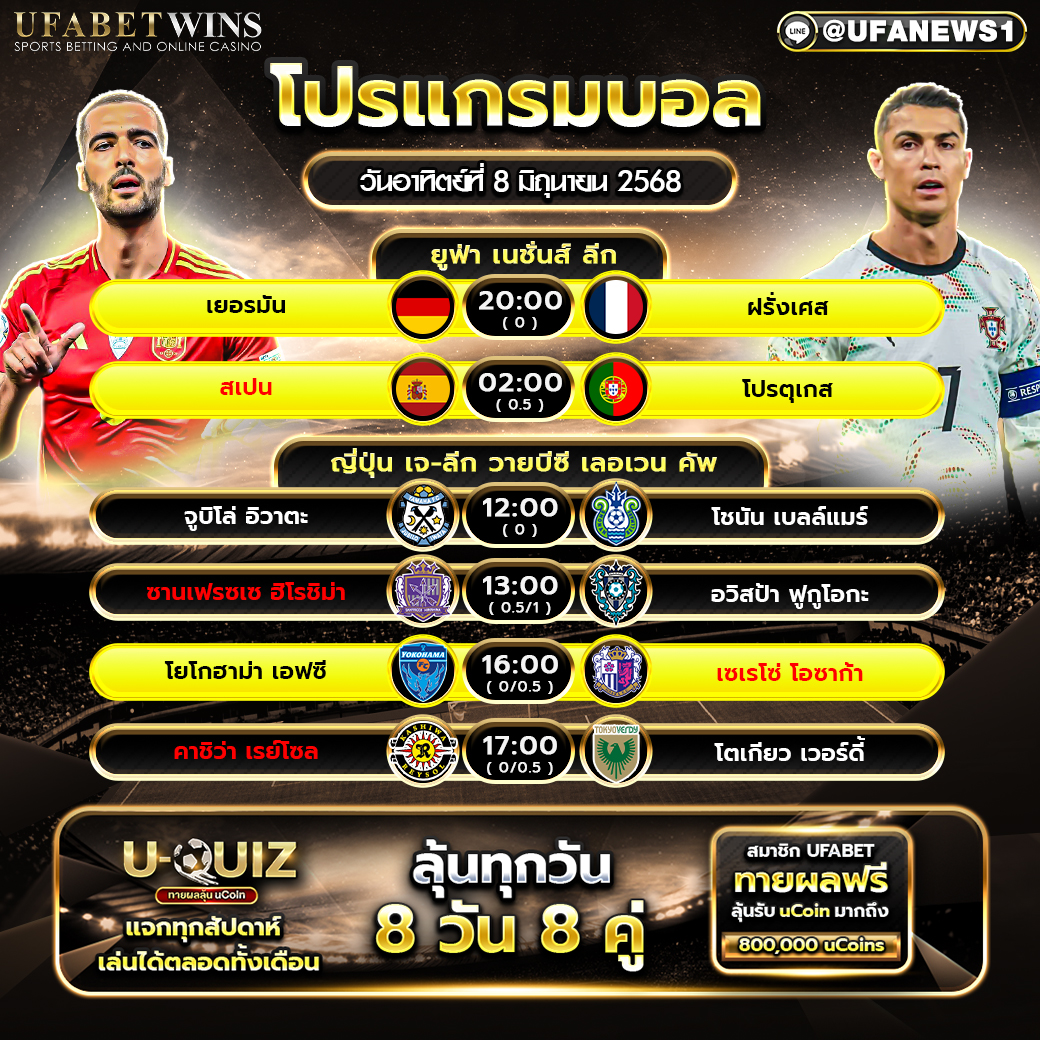 โปรแกรมฟุตบอล วันที่ 8 มิถุนายน 2568