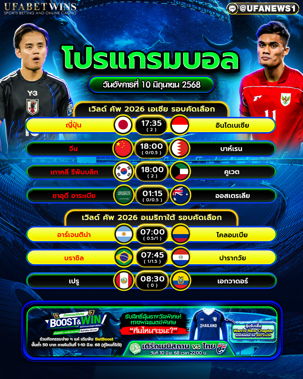 โปรแกรมฟุตบอล วันที่ 10 มิถุนายน 2568