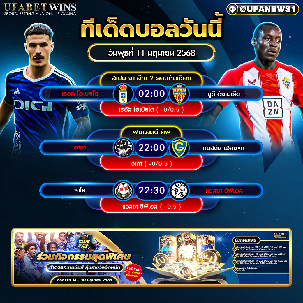 วิเคราะห์บอล วันที่ 11 มิถุนายน 2568