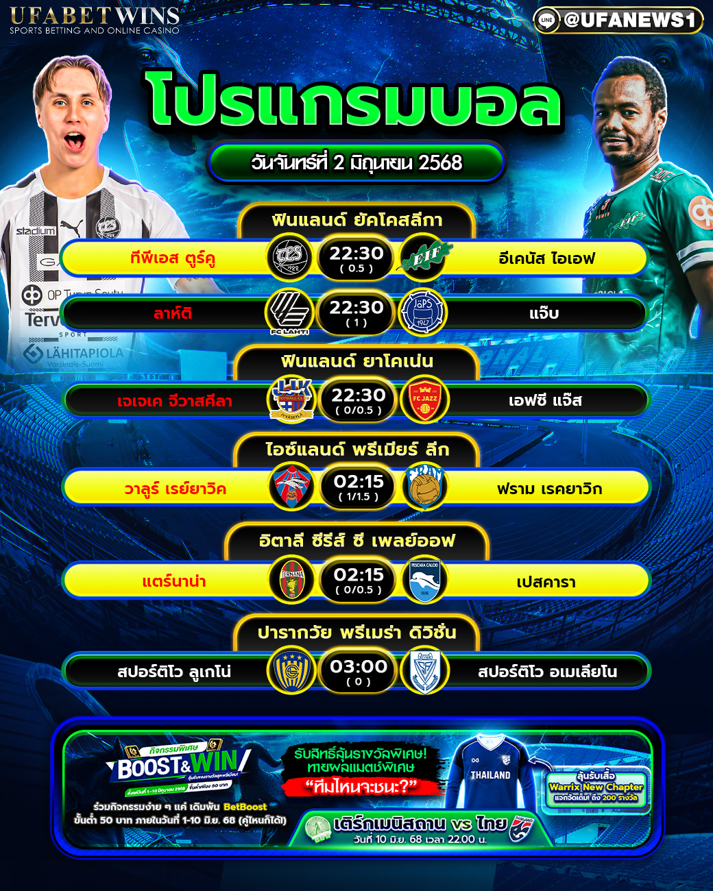 โปรแกรมฟุตบอล วันที่ 2 มิถุนายน 2568