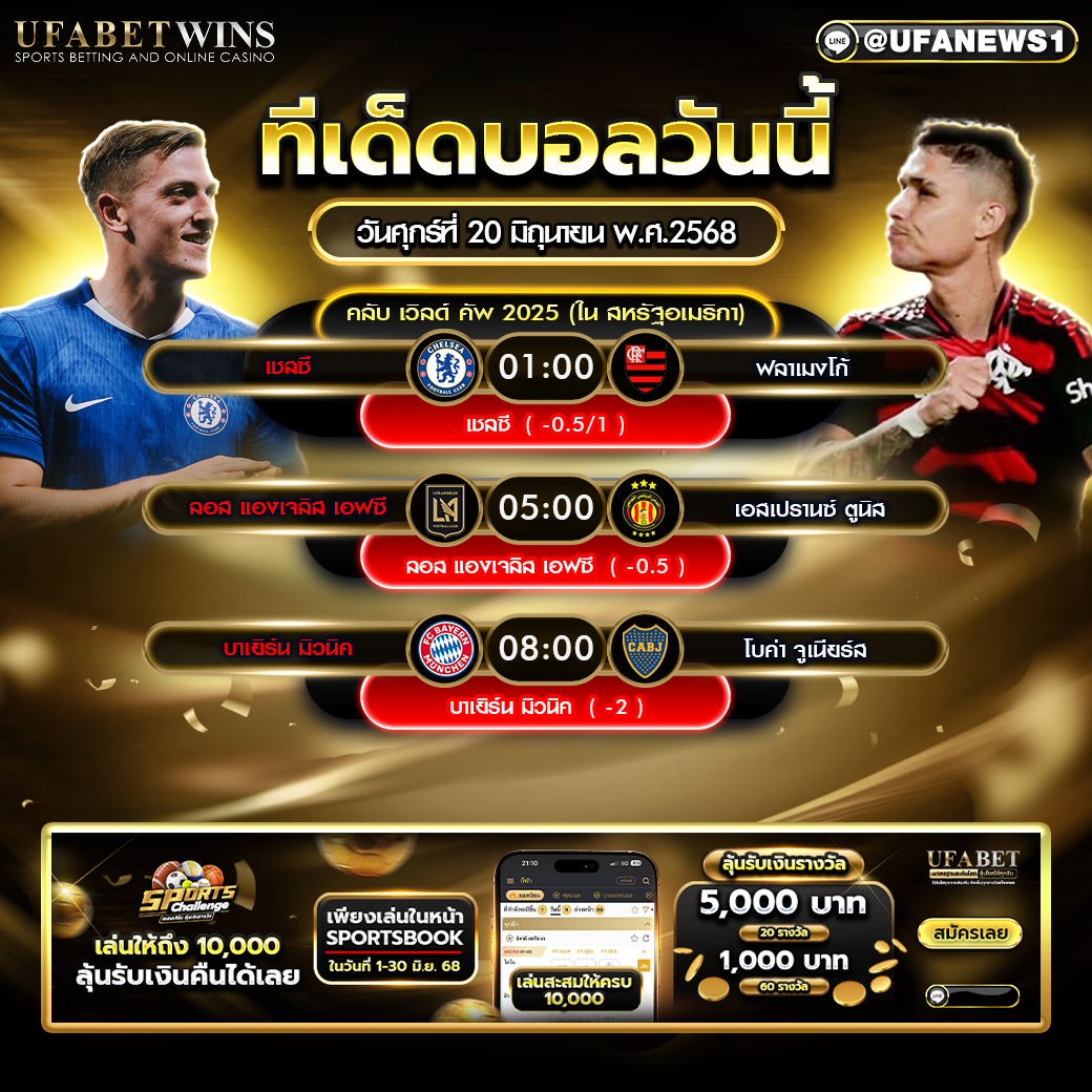 วิเคราะห์บอล วันที่ 20 มิถุนายน 2568
