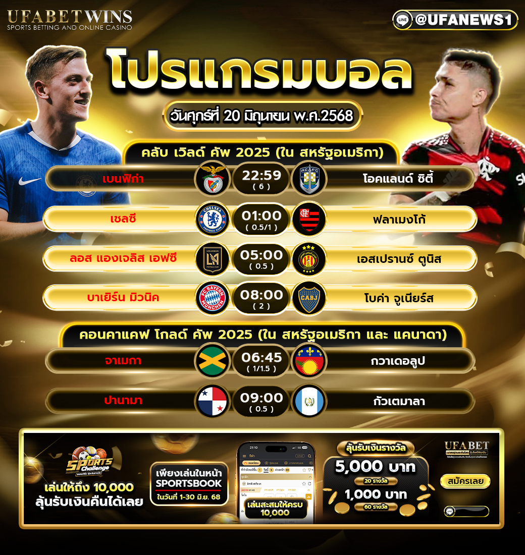 โปรแกรมฟุตบอล วันที่ 20 มิถุนายน 2568