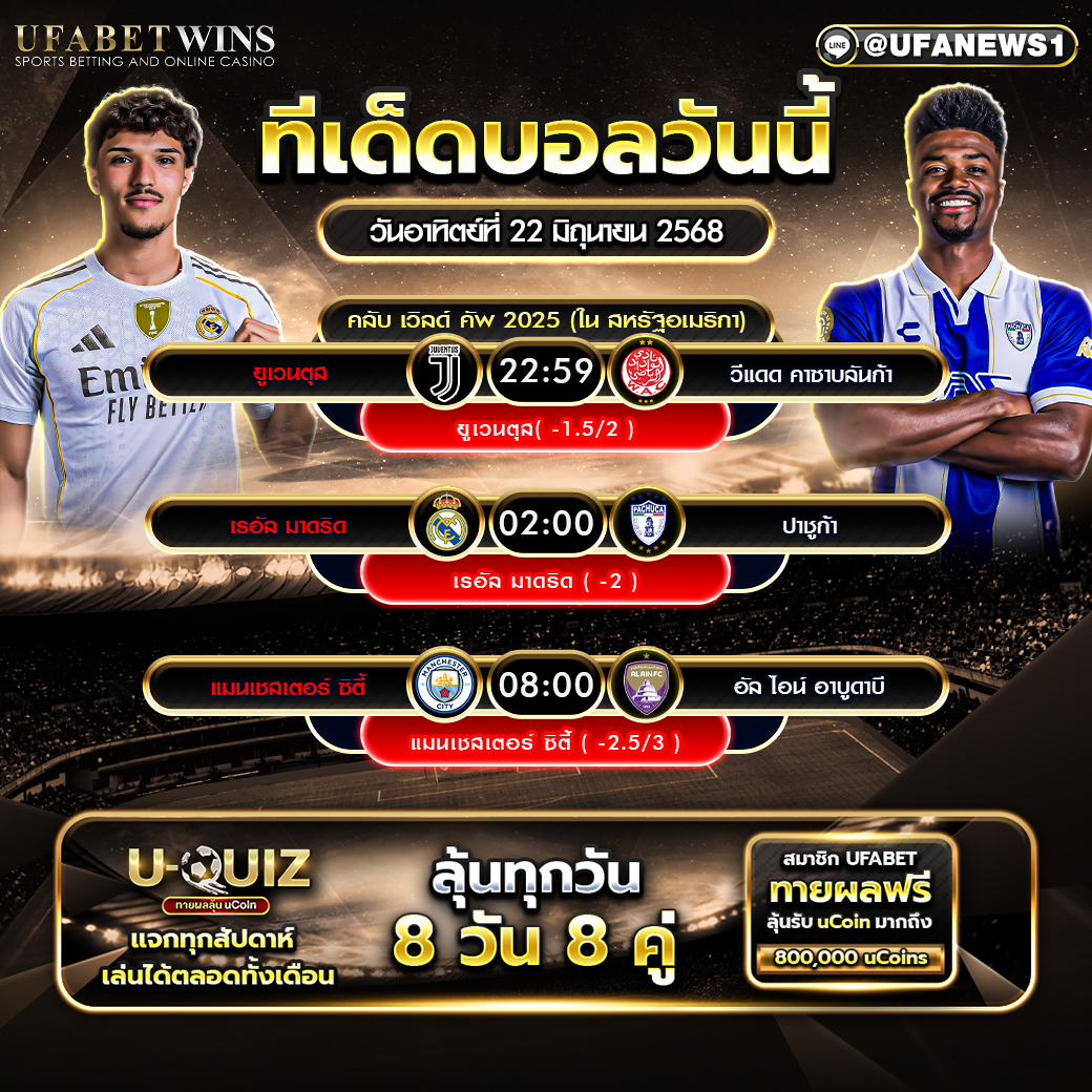 วิเคราะห์บอล วันที่ 22 มิถุนายน 2568