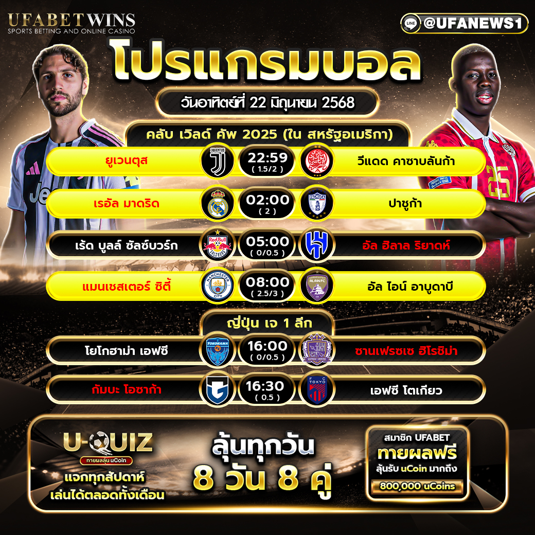 โปรแกรมฟุตบอล วันที่ 22 มิถุนายน 2568