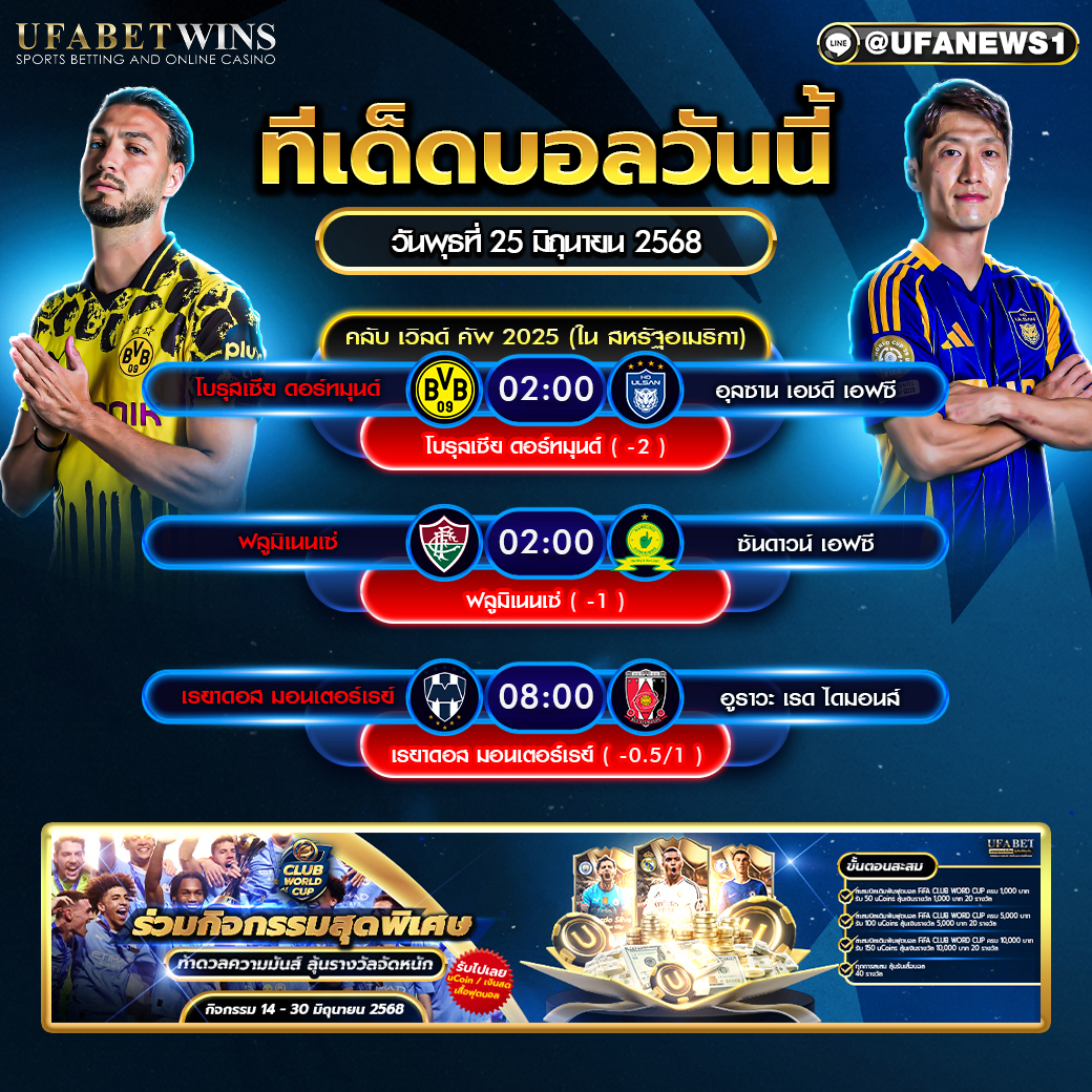 วิเคราะห์บอล วันที่ 25 มิถุนายน 2568