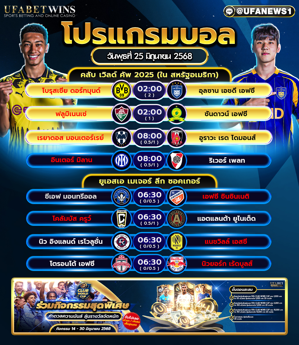 โปรแกรมฟุตบอล วันที่ 25 มิถุนายน 2568