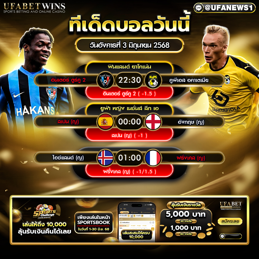 วิเคราะห์บอล วันที่ 3 มิถุนายน 2568